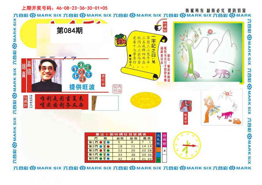 084期新特码王[图]