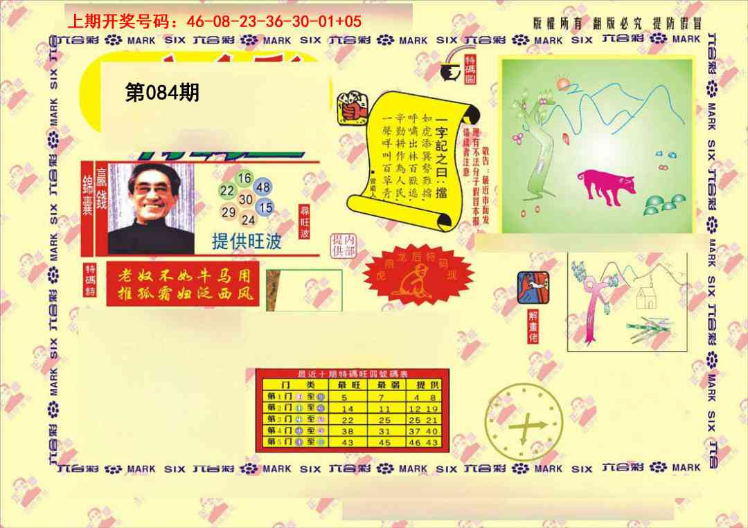 084期特码王[图]